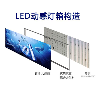LED动感灯箱的规格有哪些？   